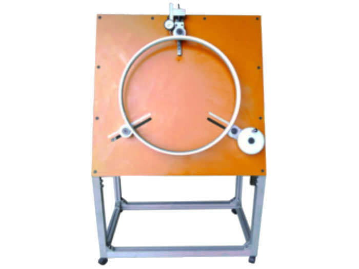 Simple Roundness Machine